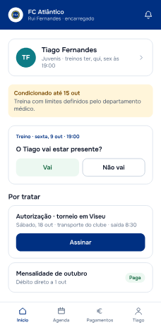 App do encarregado de educação: estado do filho, presença no treino, autorização por assinar, mensalidade e mensagem do treinador.